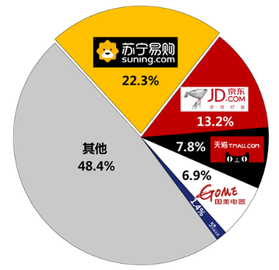 图片17