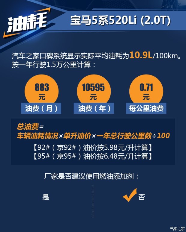 华晨宝马 宝马5系 2014款 520Li 典雅型