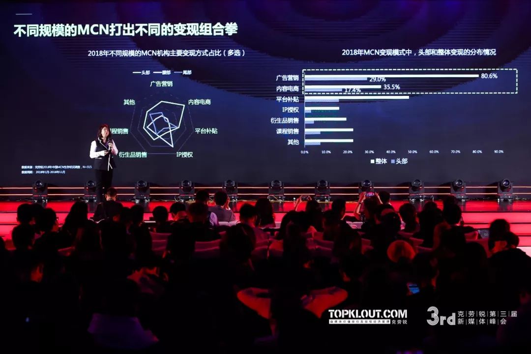 https://mmbiz.qpic.cn/mmbiz_jpg/ha0UPqibFgEjQXqiaHu86LkPVqrO2coLSialatuLLvKkmJoib8h3mLQOdiaoy9l4t3UpEoOVoZ9H9glBibGbwFocLHVw/640?wx_fmt=jpeg