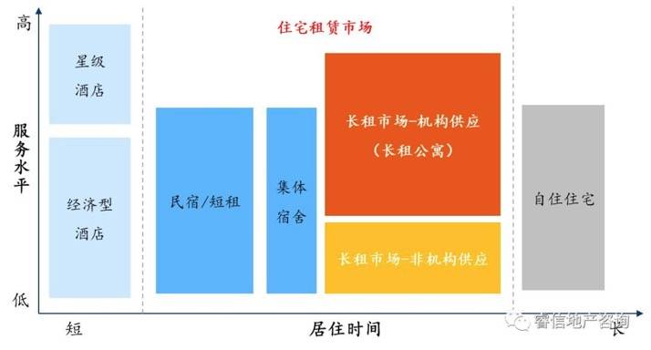 一线城市靠房子实现“血液净化”，你离逃离北上广还有多久？        