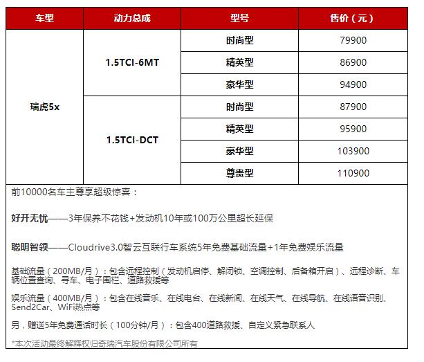 TIM截图20170927110758