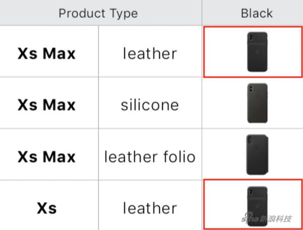 此前曝光的经销商产品目录