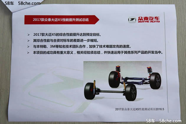 众泰新款大迈X5性能测试评估报告曝光图