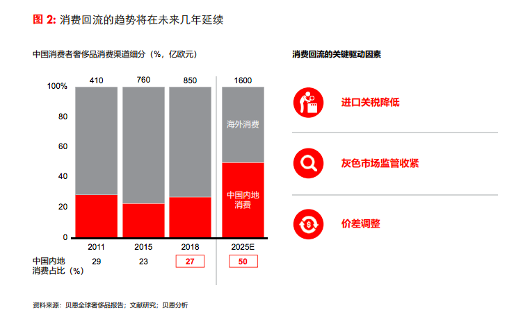 Macintosh HD:Users:delilahzhang:Desktop:屏幕快照 2019-03-21 下午1.09.22.png
