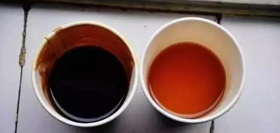 换油