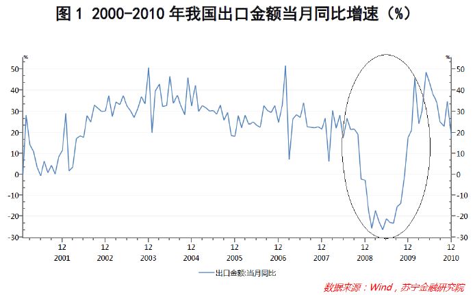 “家电下乡2.0”箭在弦上，新一轮农村消费热潮或将到来？        